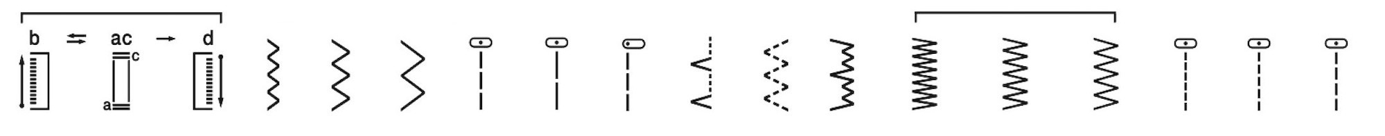 Brother - KE14S Mekanisk Symaskine
