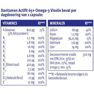 Davitamon Actifit 65  Omega-3 Visolie Capsules 80CP