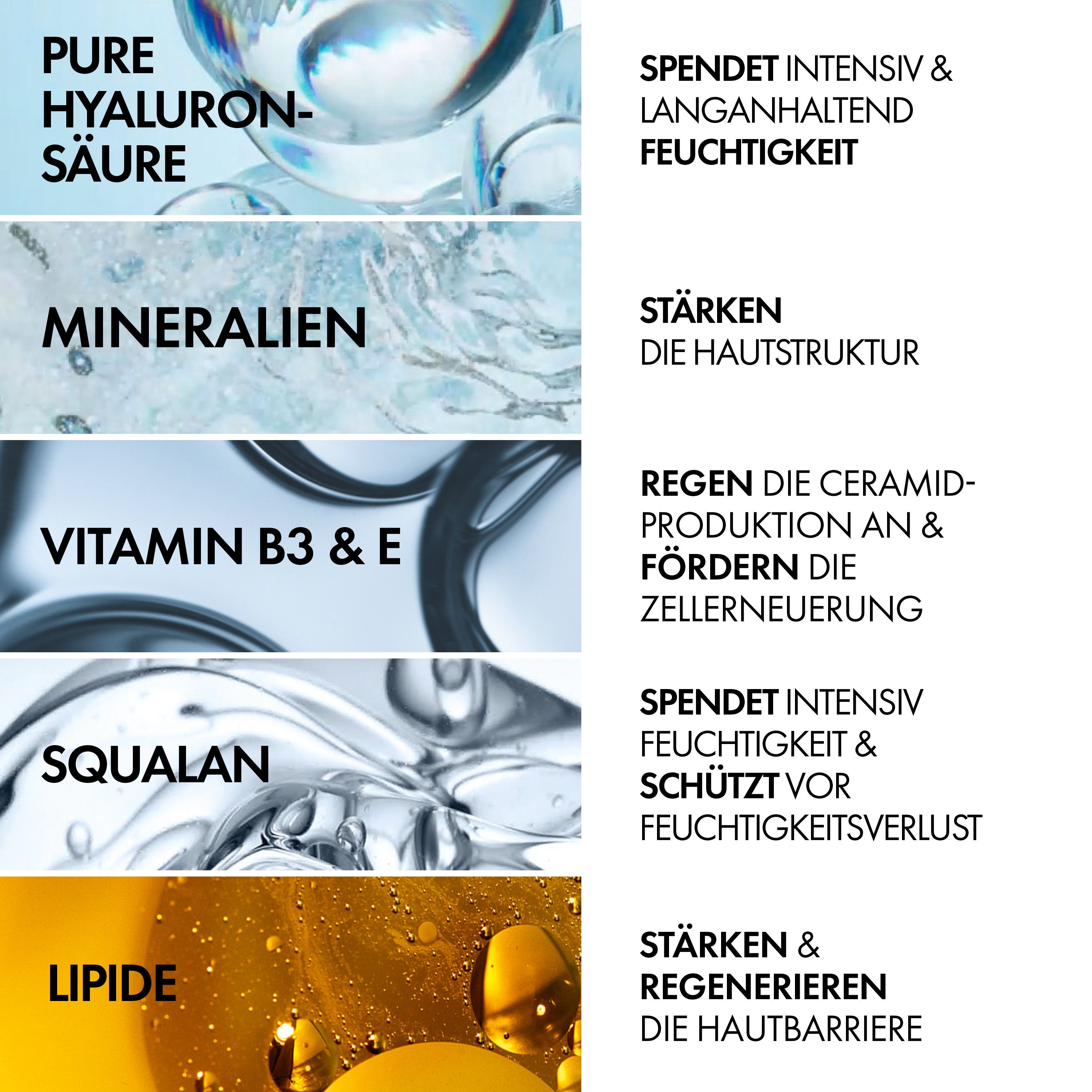 Vichy Minéral 89 100H Feuchtigkeits-Boost Creme - Reichhaltig: Für trockene Haut mit Hyaluronsäure, Mineralien, Niacinamid (B3), Squalan & Lipiden + Mineral 89 72h Cream 15ml GRATIS