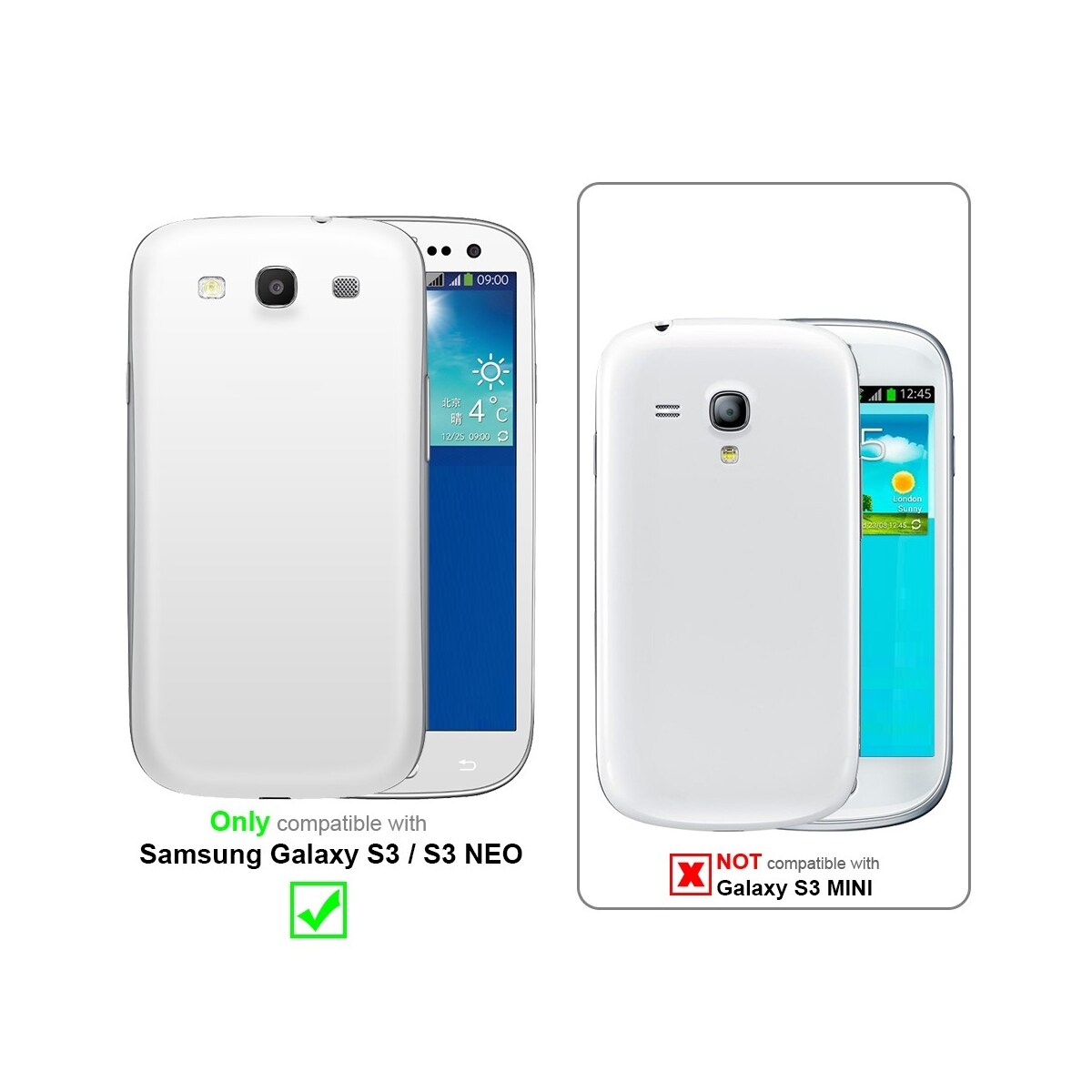 Samsung Galaxy S3 / S3 NEO Skjermbeskytter Skärmskydd