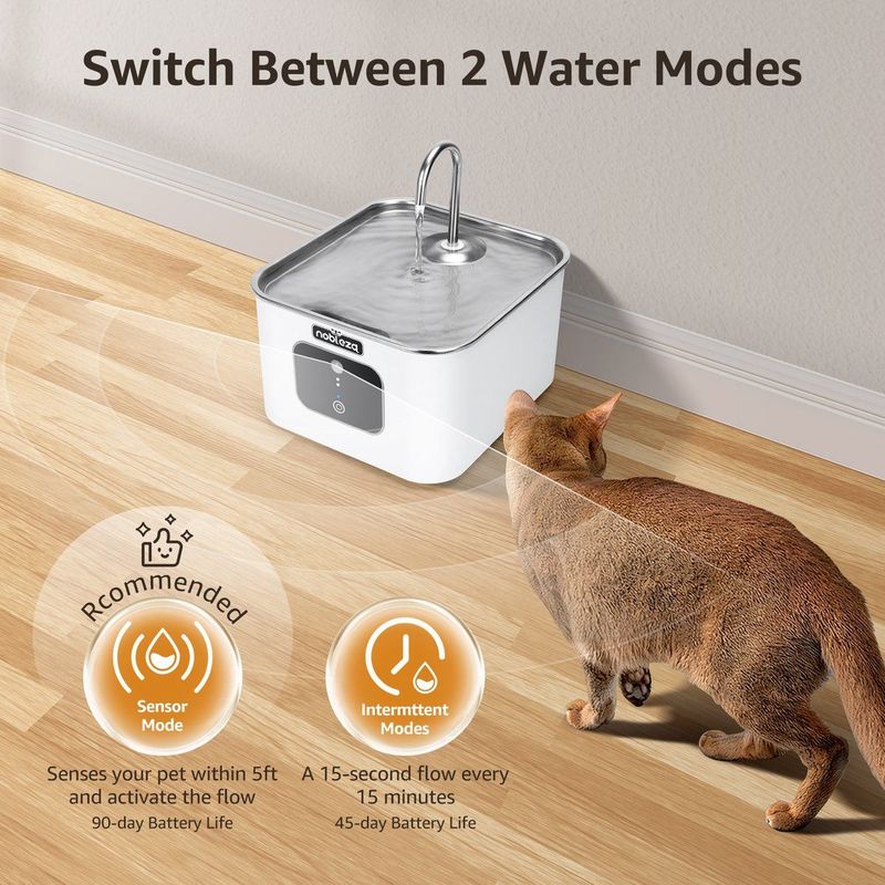 Nobleza - 3NR - Draadloze Drinkfontein - Wit - 4L - Waterdispenser met Sensor & 4000 mAh Accu