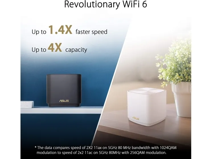 ASUS ZenWiFi XD5 - Wi-Fi-system (router) - op til 2400 sq.ft - mesh - GigE - Wi-Fi 6 - Dual Band - 1 stk.