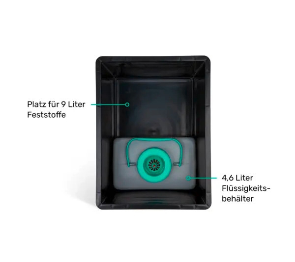 TROBOLO mobile Trenntoilette BilaBox