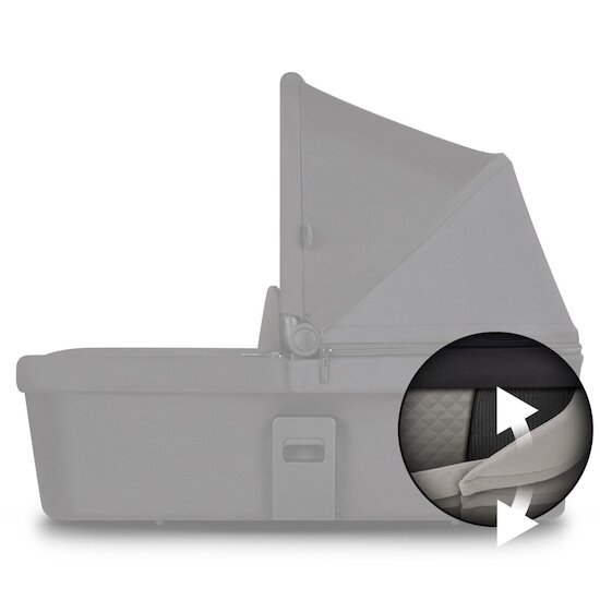 Poussette Samba   Asphalt duo        de               ABC Design