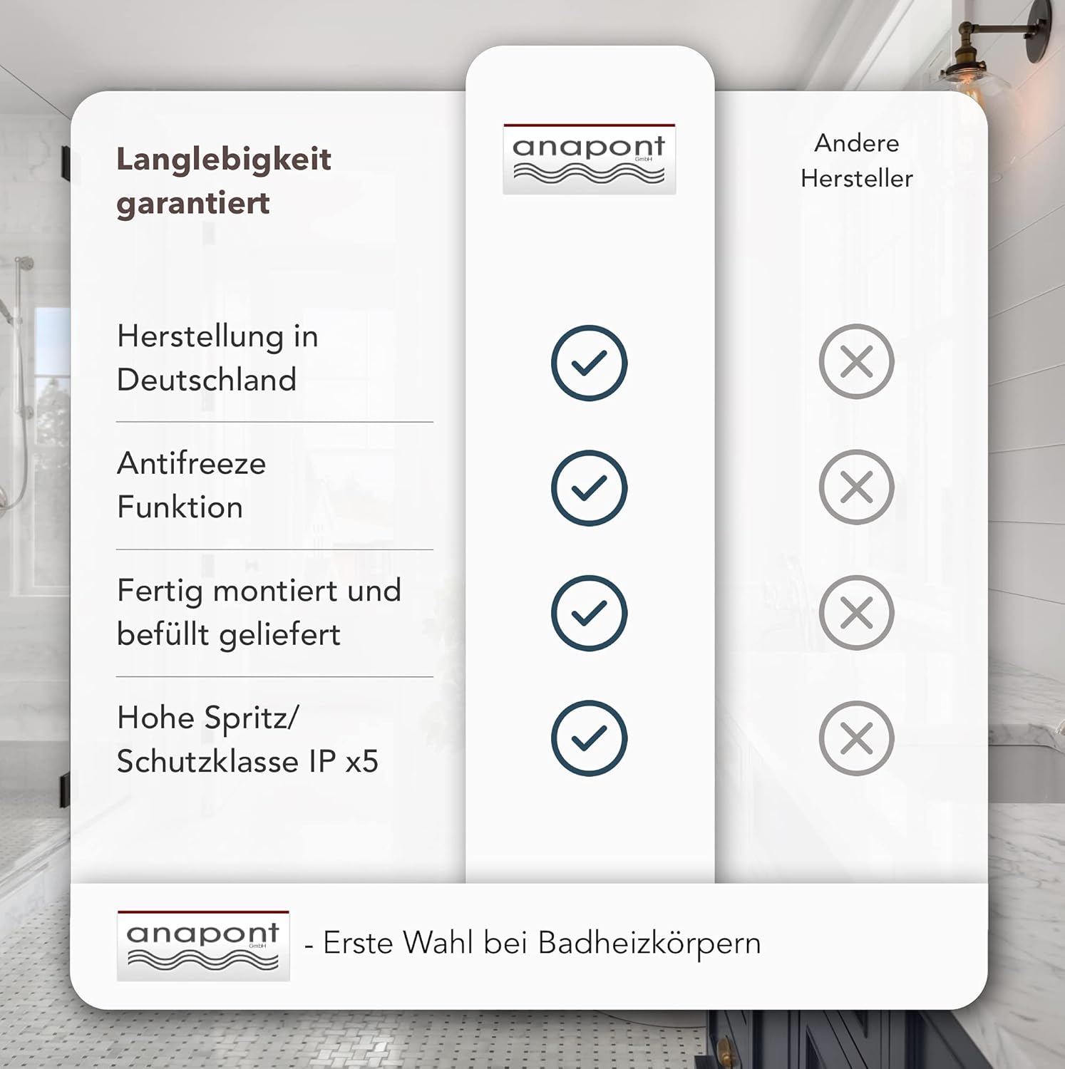 anapont elektrischer Premium Badheizkörper ZigZag - schwarz - Timer-Funktion - Handtuchheizkörper - Badheizung elektrisch - Handtuchheizung - Made in Germany
