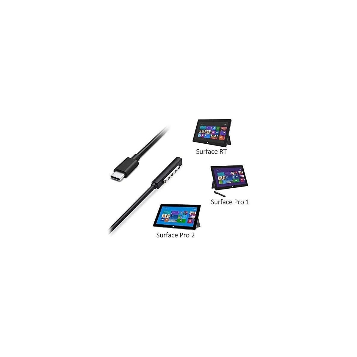 NÖRDIC 1,5m USB ladekabel 12V3A for Surface Pro 1/2