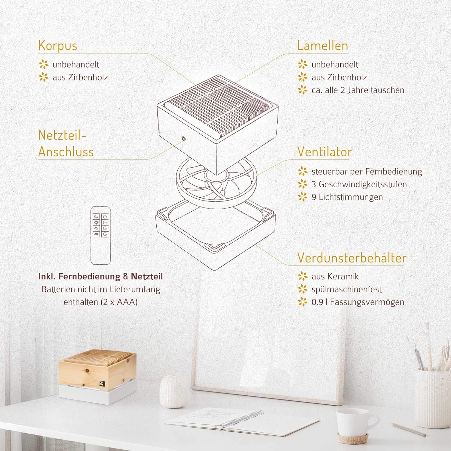 Zirbenluftreiniger Aura CUBE mini II - Zirbenlüfter aus Zirbenholz und Keramik für Räume bis 20 qm | Luftreiniger & Luftbefeuchter mit Fernbedienung & LED-Licht I Natürliches Raumklima