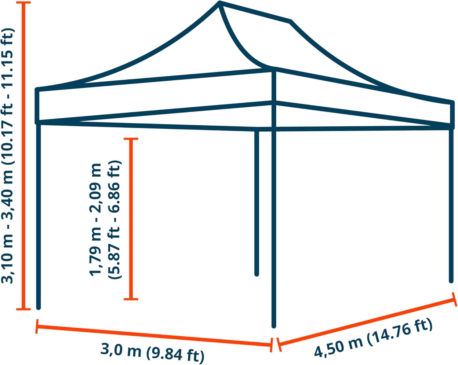 TOOLPORT Faltzelt Faltpavillon Pavillon 3x4,5m - mit 4 Seitenteilen (Panoramafenster) Premium Dach Partyzelt Creme