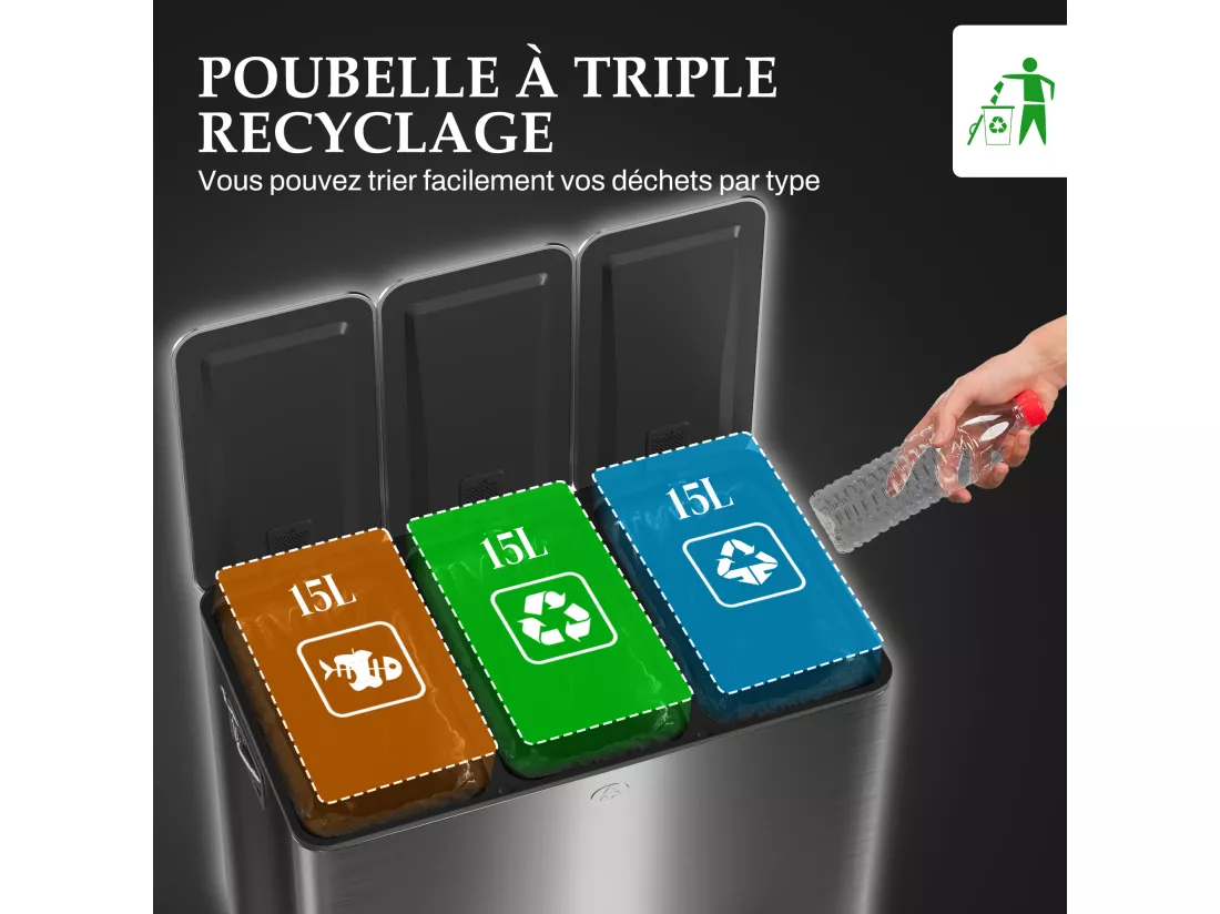 Poubelle manuelle tri selectif 3 bacs capacité totale 45L acier inox. brossé