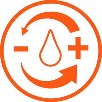 Gardena Aquazoom M E4