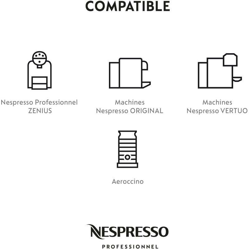 Kit de détartrage pour les machines à café Nespresso & Nespresso Professionnel