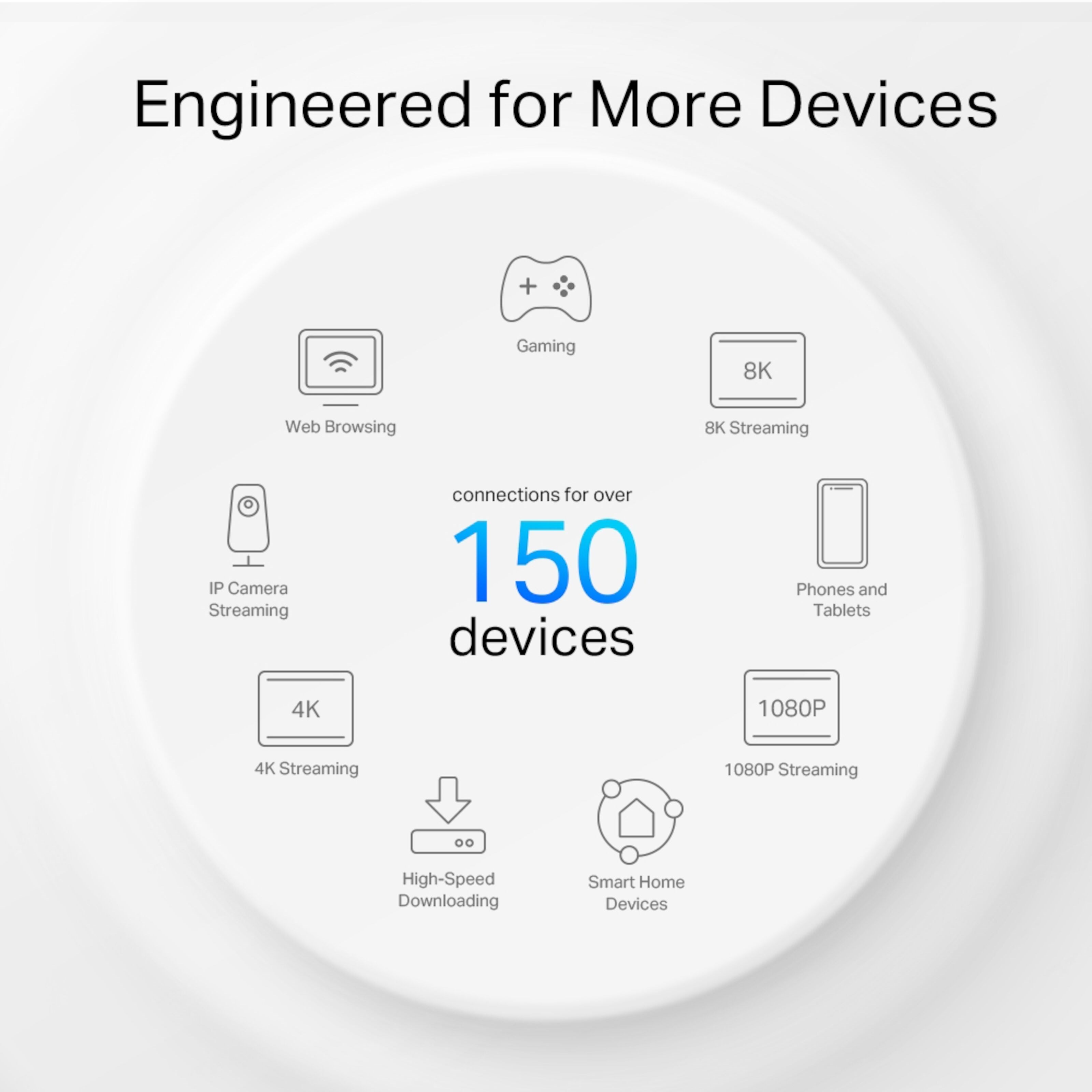 TP-link Deco X50-Outdoor PoE AX3000 Mesh