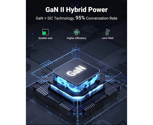 UGREEN Nexode 200W GaN Desktop Charger