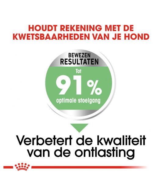Royal Canin Digestive Care Medium - Hondenvoer