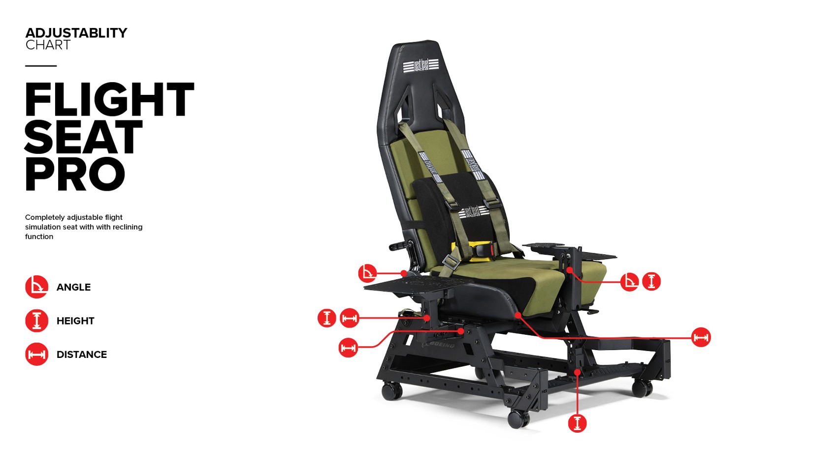 Next Level Racing - Flight Seat Pro Boeing Military Edition