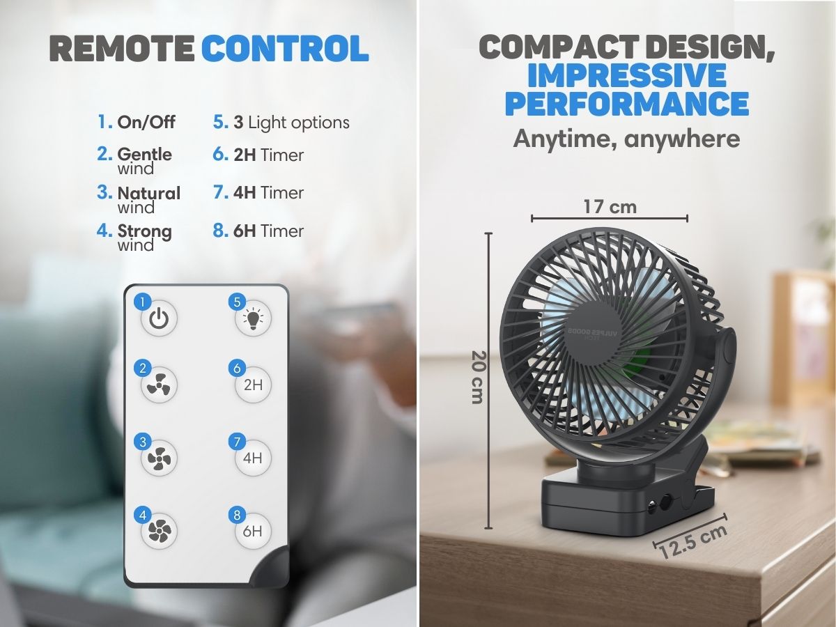 Vulpes Goods  Mini USBventilator met afstandsbediening
