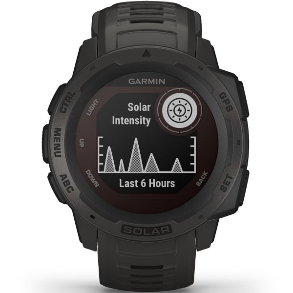 SFS195_Cardio et GPS GARMIN INSTINCT SOLAR GRAPHITE