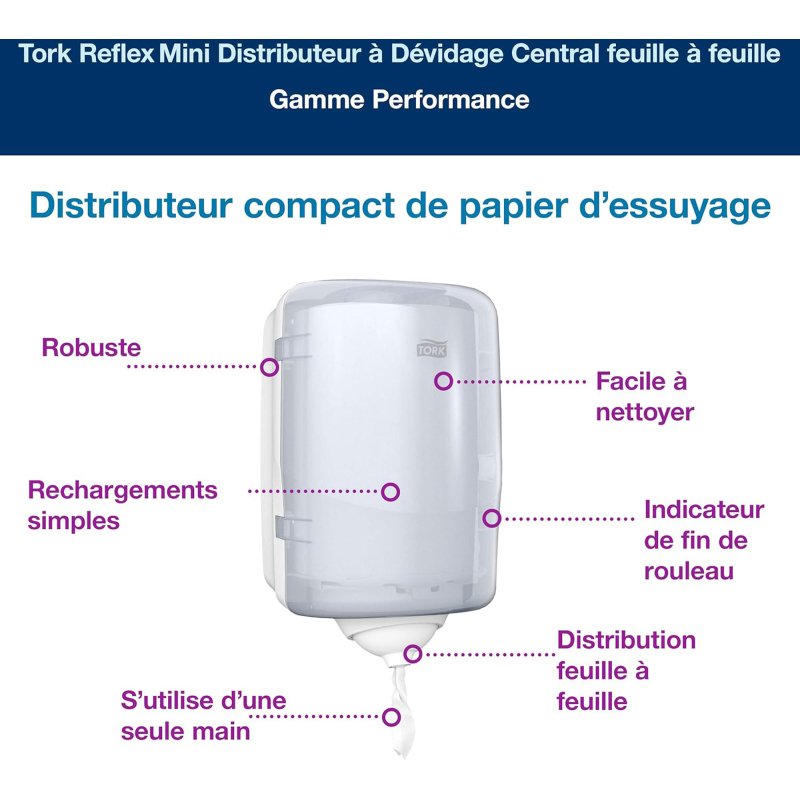 Tork Reflex™ Mini Distributeur à Dévidage Central blanc et turquoise M3, distribution feuille-à-feuille