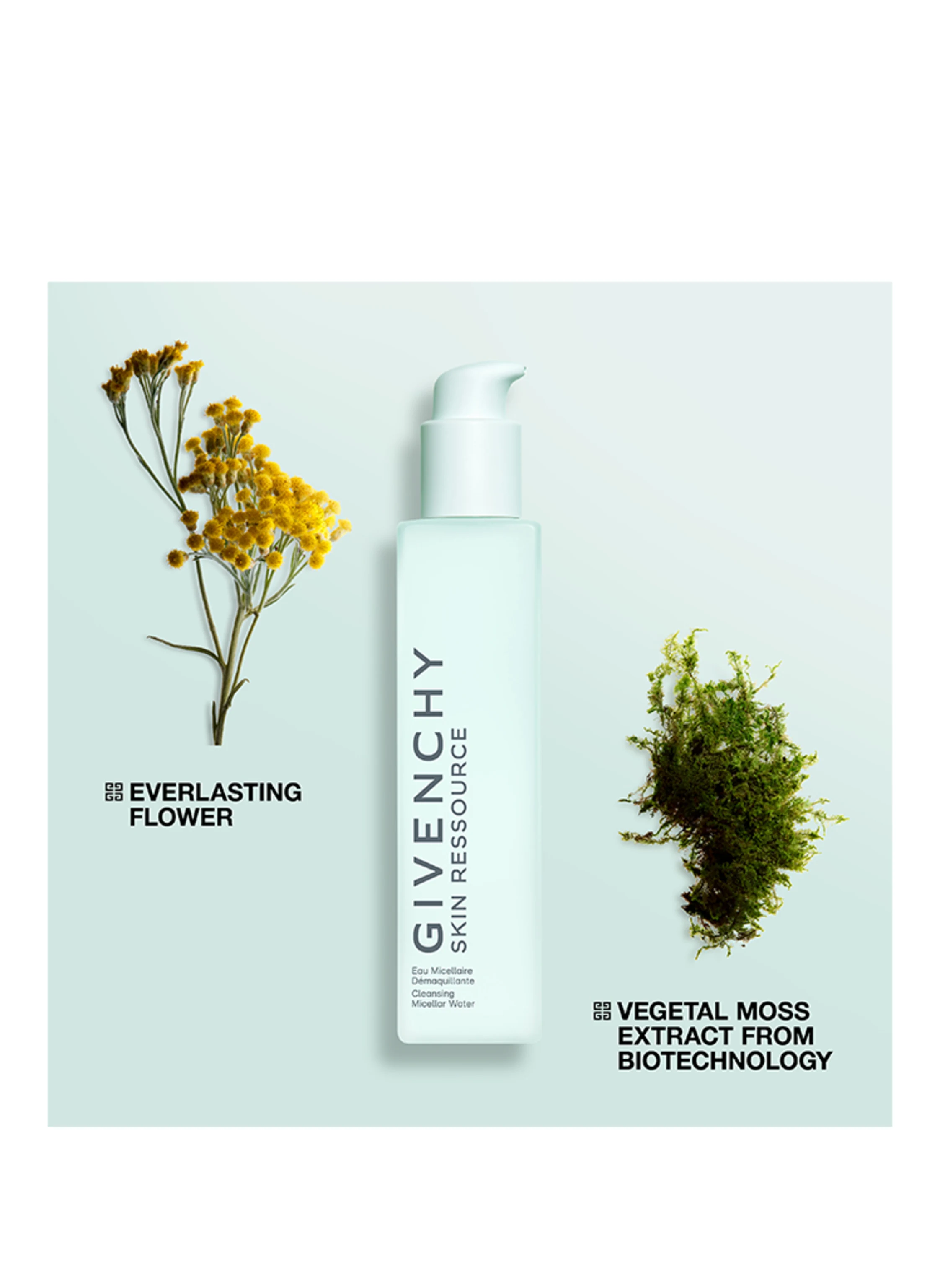 GIVENCHY BEAUTY SKIN RESSOURCE