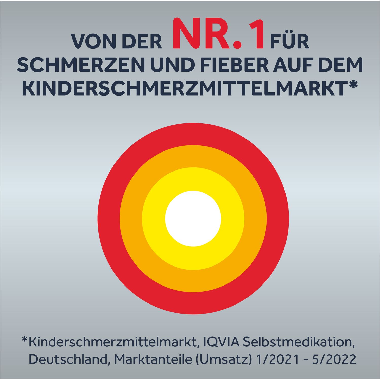 NUROFEN Weichkapseln 400 mg Ibuprofen