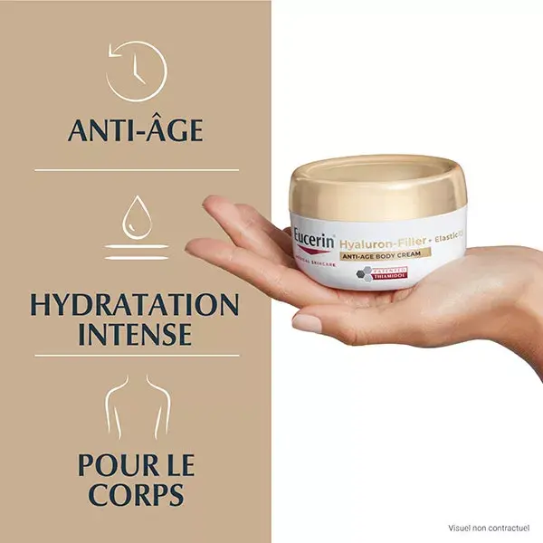 Eucerin Hyaluron-Filler + Elasticity Thiamidol Creme Corporal Antienvelhecimento e Anti-Manchas Escuras 200ml