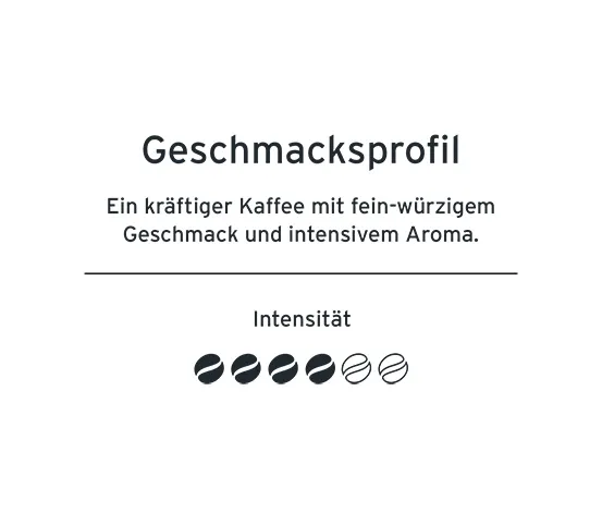 Kaffee kräftig