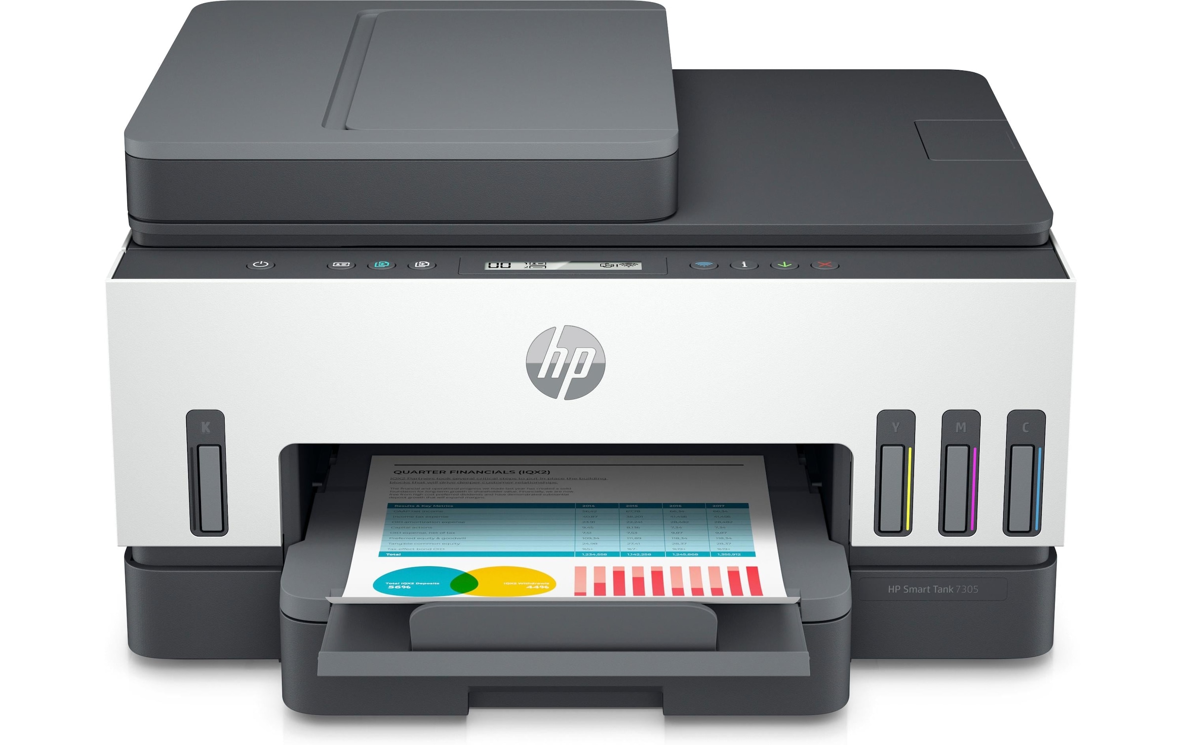 HP Multifunktionsdrucker »HP Smart Tank Plus 7305 All-in-One«