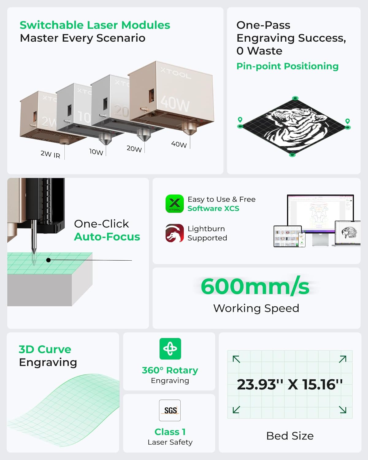 xTool S1 20W Laser Graviermaschine Deluxe Kit Geschlossene Sicherheit Laser Cutter, Pin Punkt Positionierung, Autofokus, 600mm/s Geschwindigkeit, 498 * 333mm Arbeitsbereich für Metall, Holz,