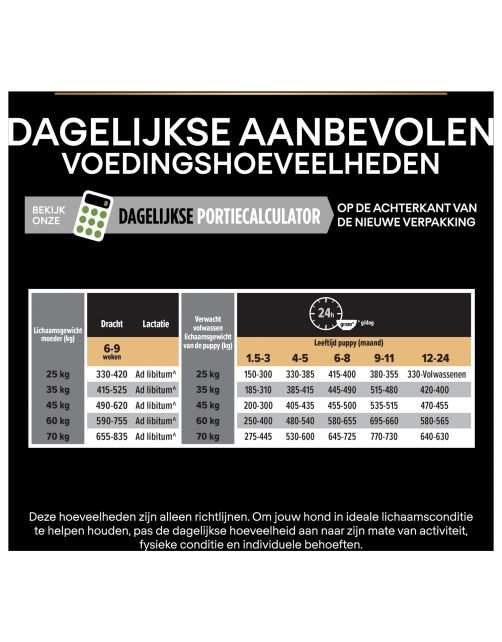 Pro Plan Dog Puppy Large Breed Athletic Kip - Hondenvoer