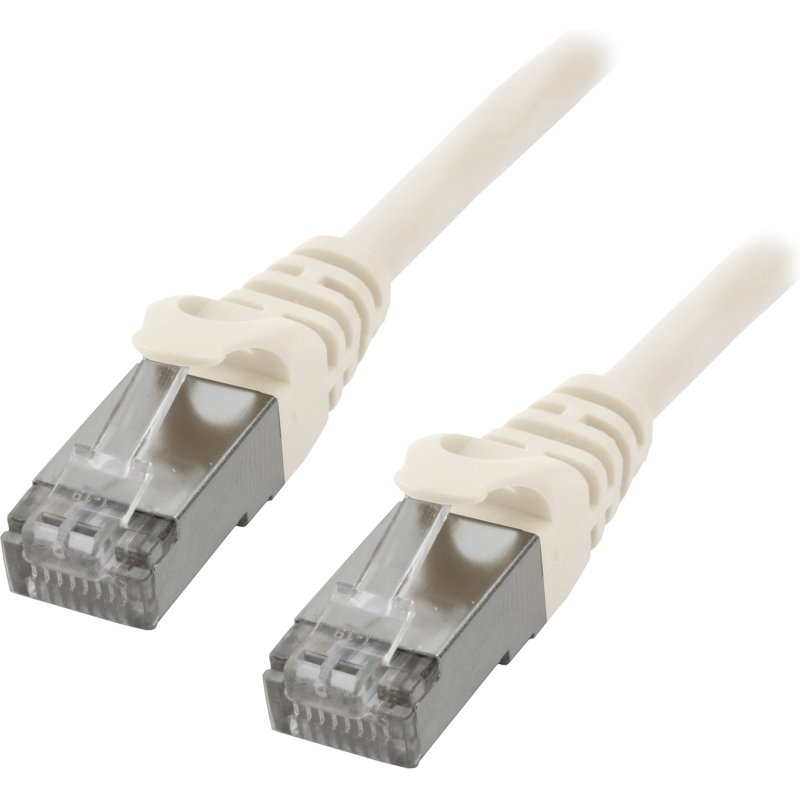 MCL FTP6-3M/W câble de réseau Blanc Cat6 F/UTP (FTP)