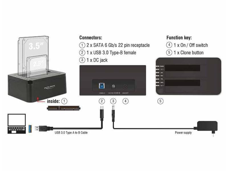 Delock Docking- und Klonstation Dual SATA Dockingstation für zwei 2,5