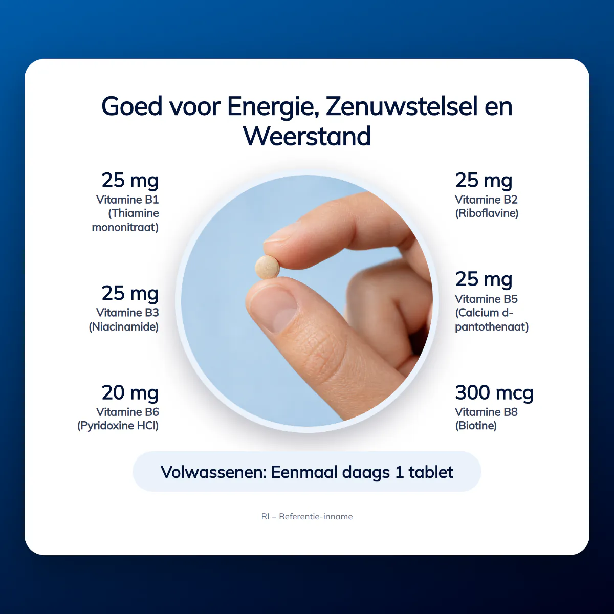 Vitamine B Complex Forte 60 tabletten