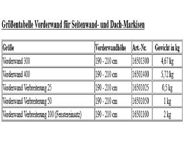 DWT It's Holiday 100 cm voorwand met raam