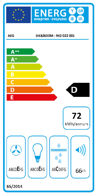 Marken-Einbauküche IP 1200, weiß, inkl. AEG Elektrogeräte