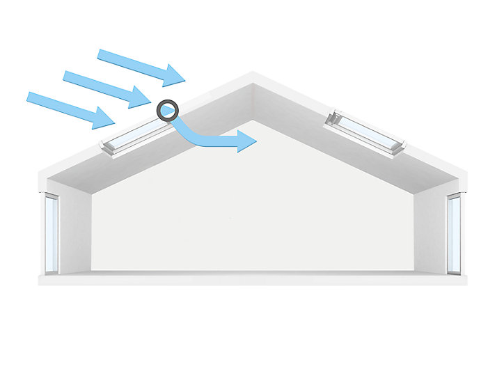 Kit d'entretien fenêtre de toit bois Velux