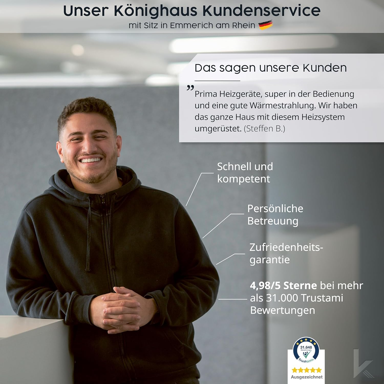 Könighaus 800W Smart -  - Standgerät/Wandmontage - WLAN App-Steuerung mit Fernbedienung - Heizkörper inkl. Handtuchhalter, Standfüße & Befestigung Farbe: Weiß