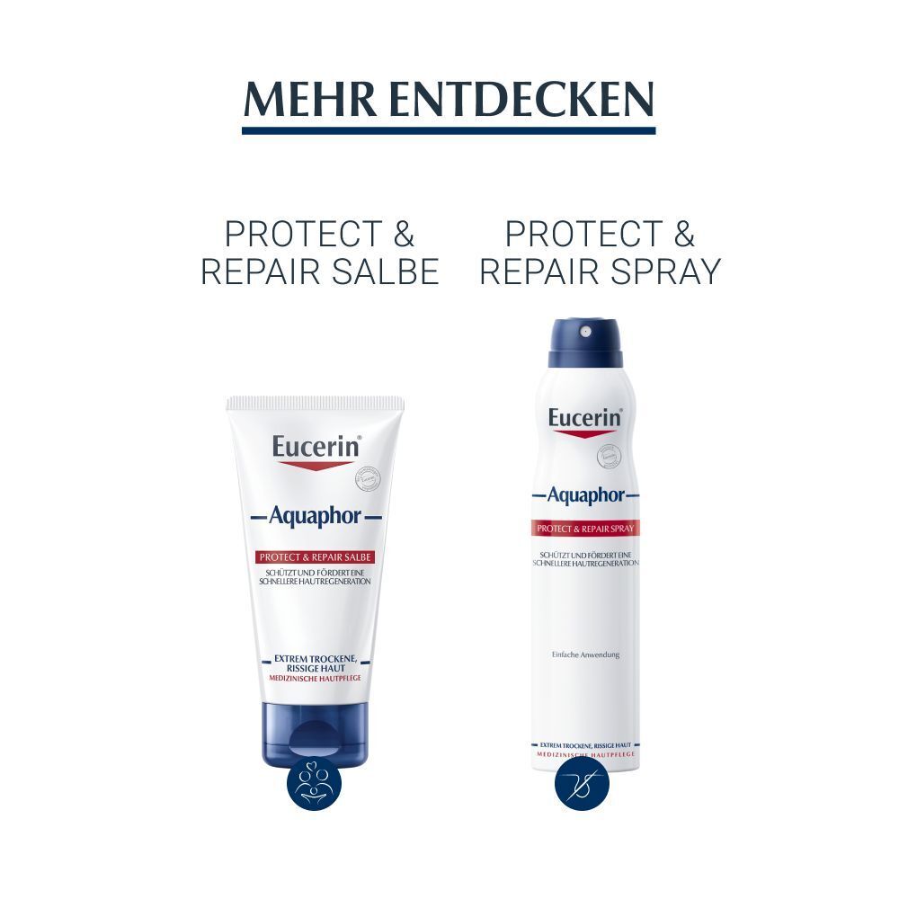Eucerin® Aquaphor Protect & Repair Salbe – Schützt & pflegt stark beanspruchte Haut – Unterstützt die Hautregeneration