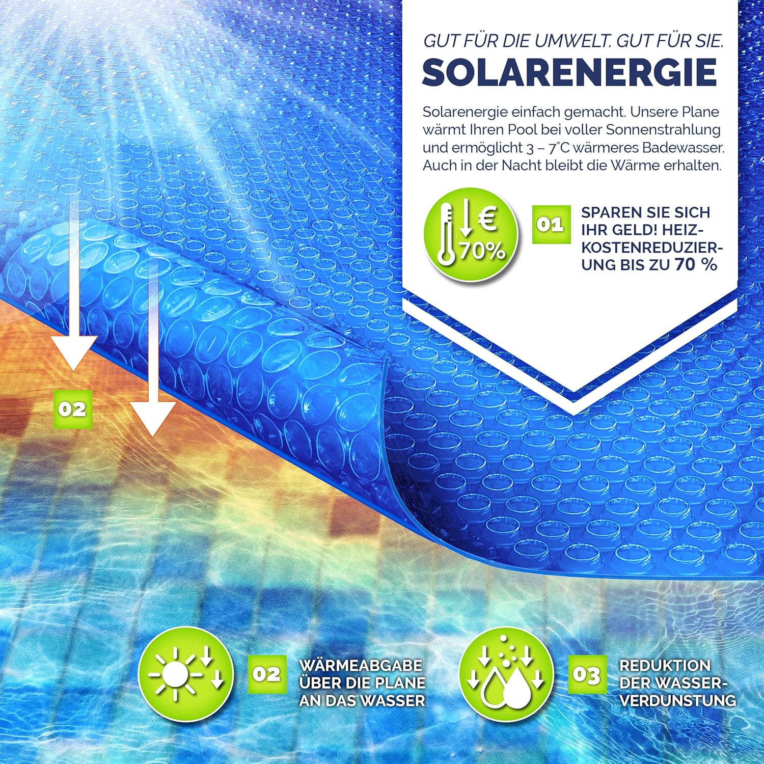 tillvex® Premium Pool Solarabdeckplane 400 µm Rechteckig 700x400 cm | Solarfolie Wärmeplane zuschneidbar | Solarplane Solarabdeckung | Poolheizung Poolsolarplane für Wassererwärmung