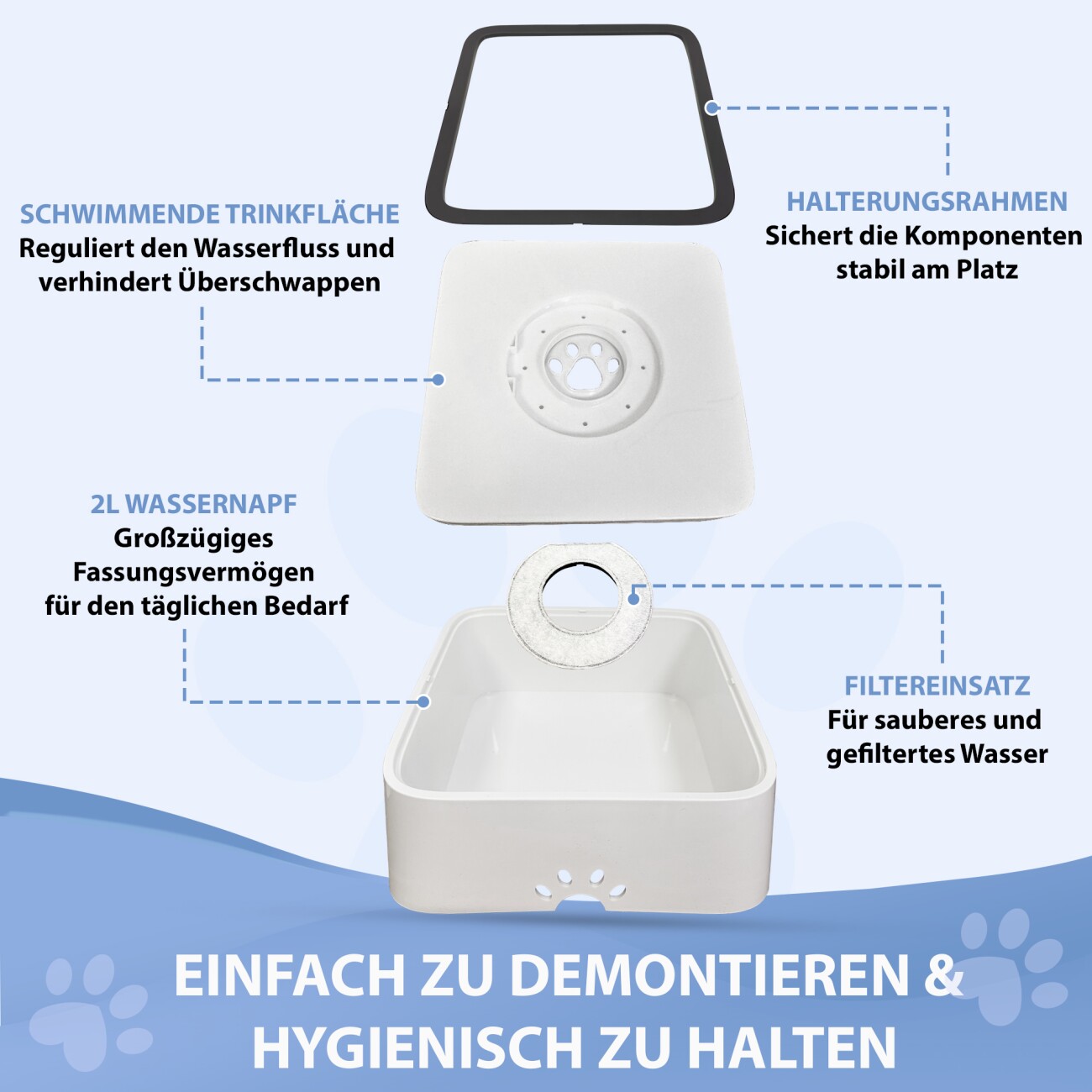 Petsation Anti-Schlabber Napf