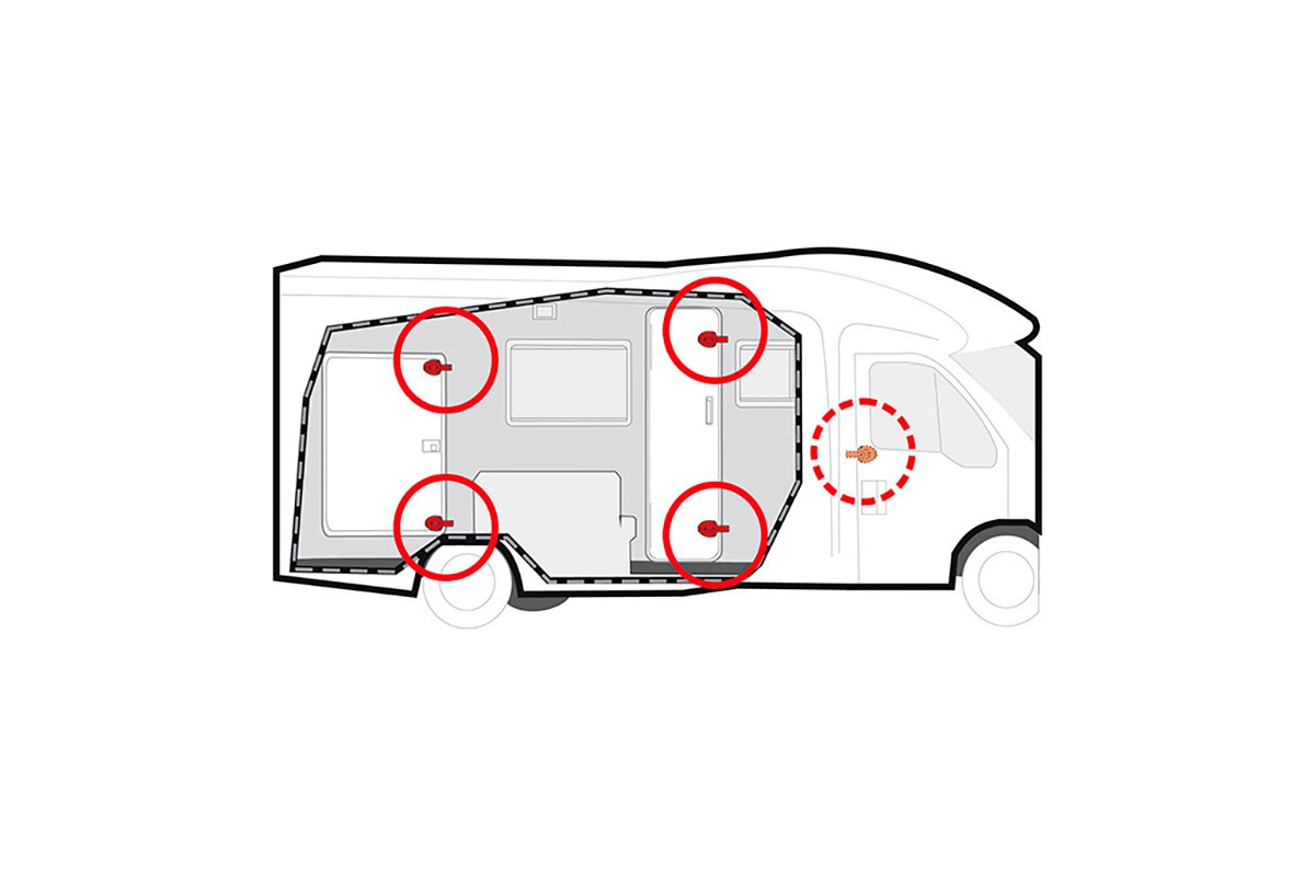 Fiamma Safe Door Guardian Innerer Sicherheitsblock für Ford Transit vor 2006