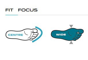 Scarpa Instinct VS W's