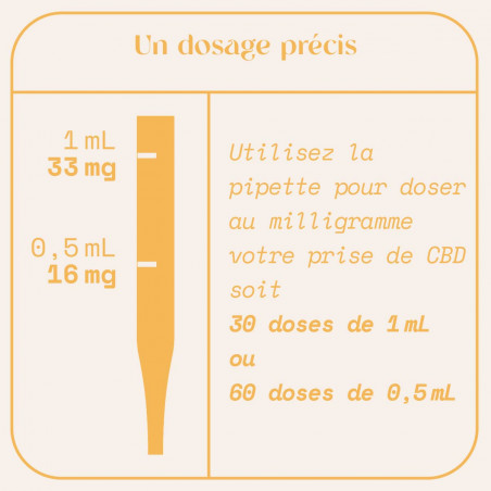 Equilibre Huile CBD 10% - La Best seller