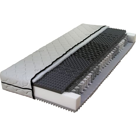 Nordisk Fjer 7-zoners springmadras med 2 fastheder 90x200 cm