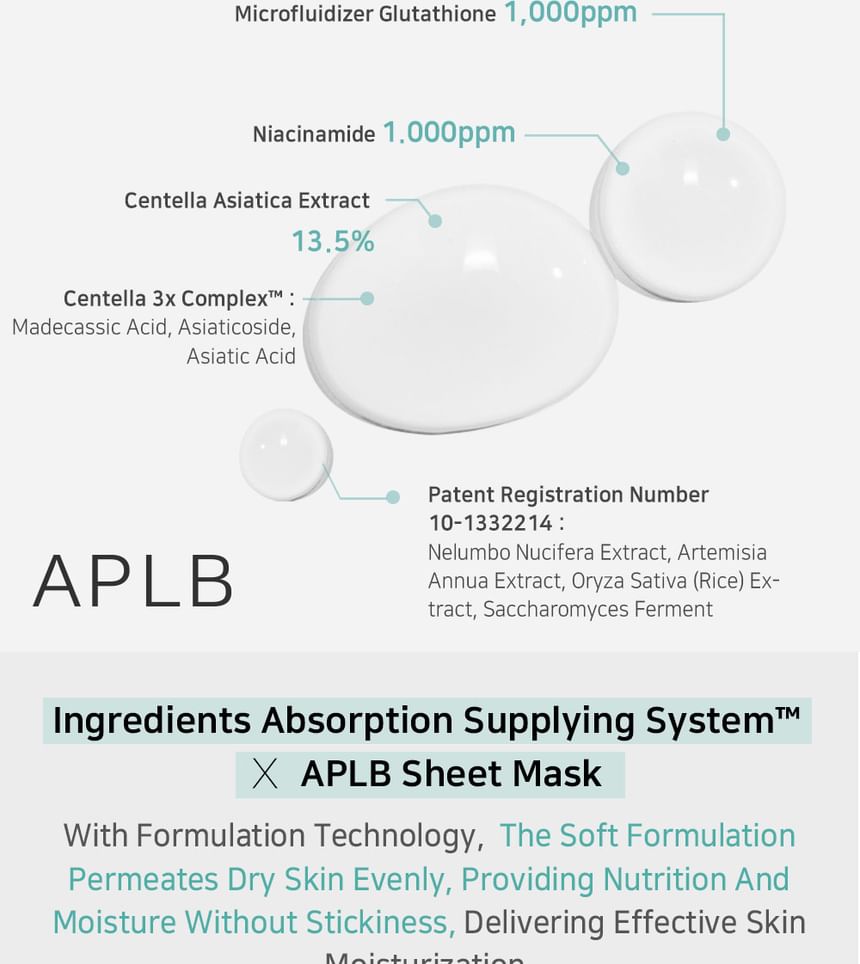 APLB - Glutathion Niacinamide Sheet Mask Set
