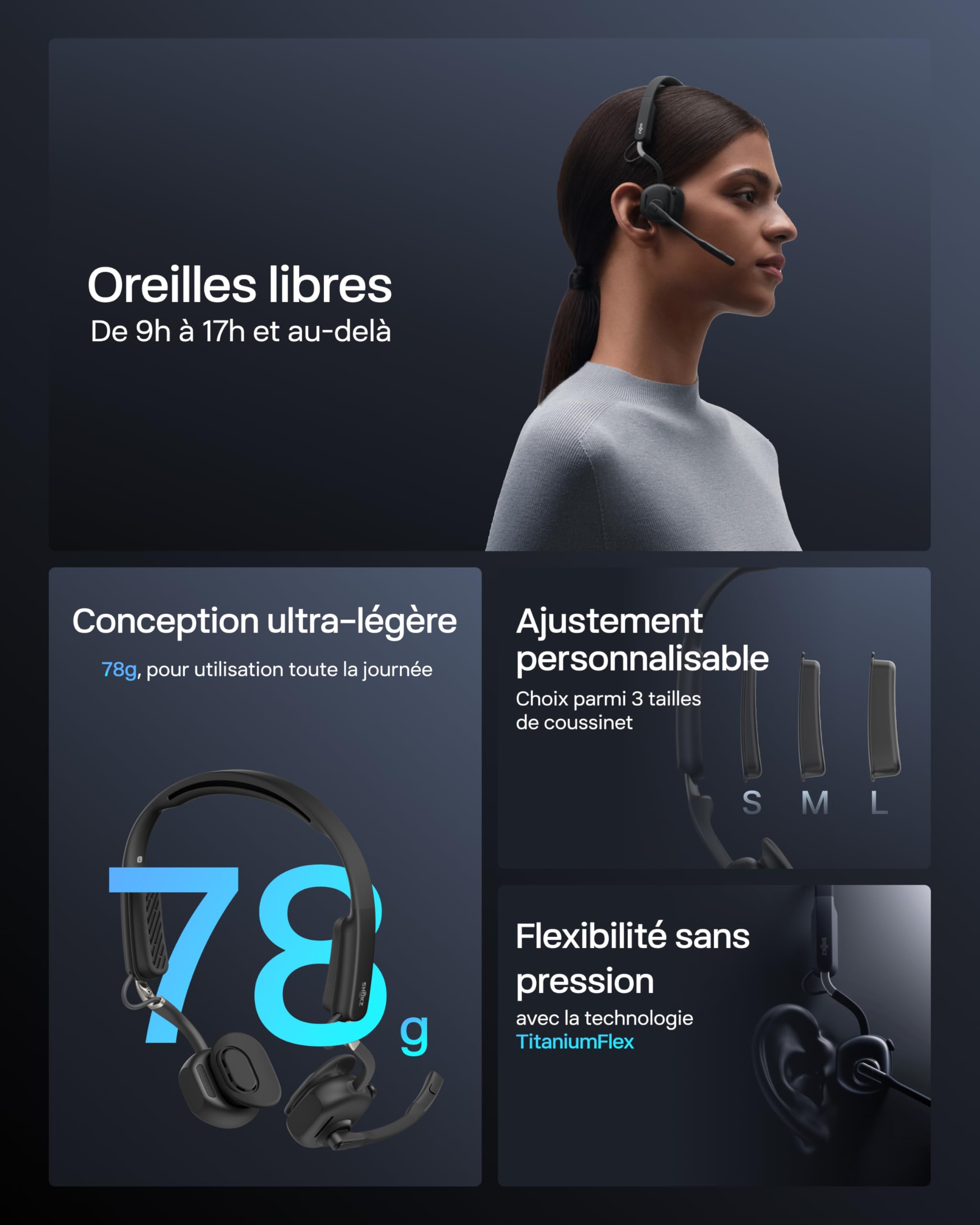 SHOKZ Casque à conduction osseuse OpenMeet UC, adaptateur USB-A, casque Bluetooth oreilles libres avec micro antibruit, écouteurs sans fil travail, appels, réunions, Bluetooth 5.4, autonomie 15 heures