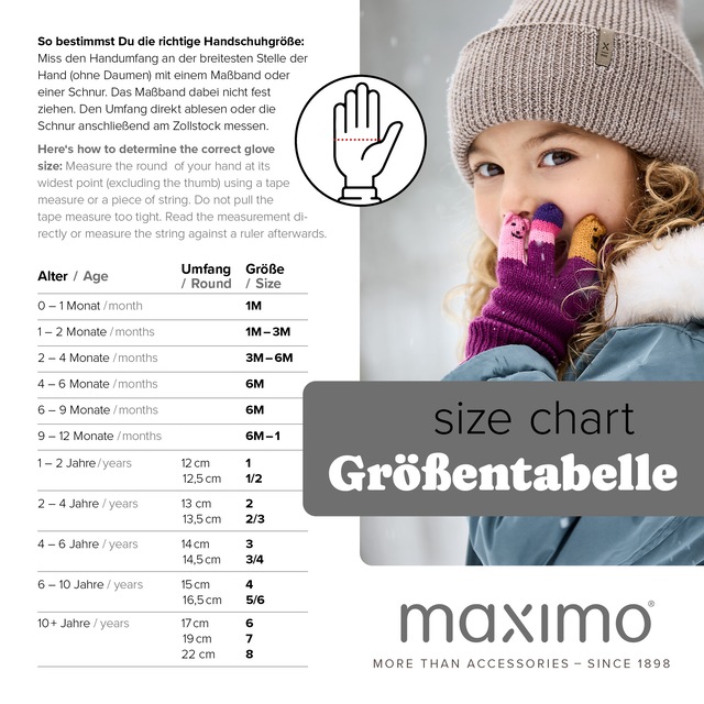 MAXIMO Strickhandschuhe Fingerhandschuhe, Wolle, wärmend, atmungsaktiv, basic, bequem