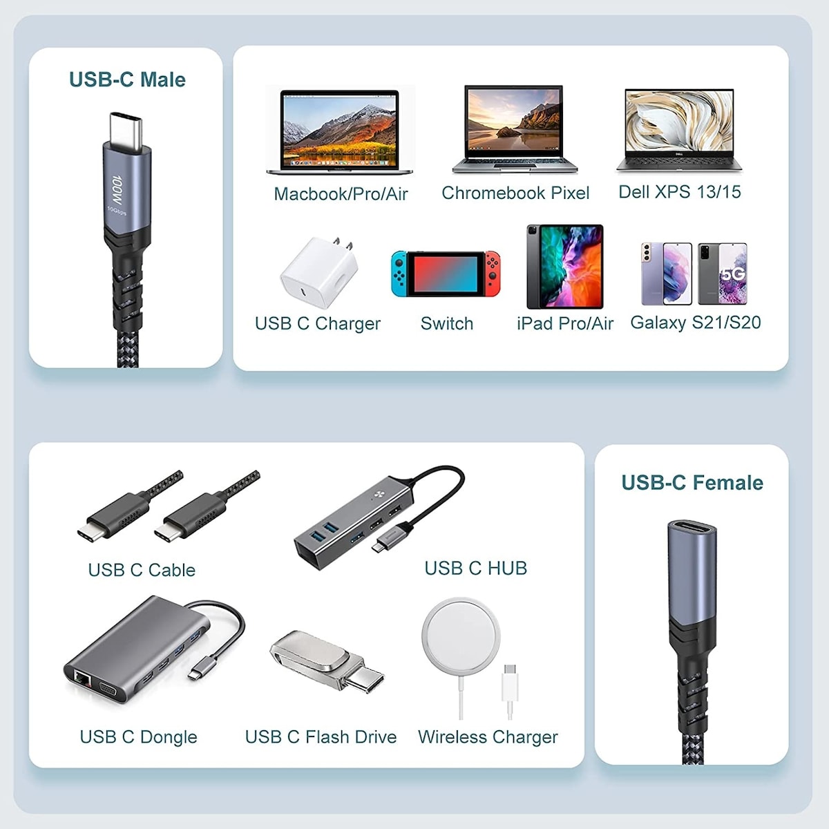 NÖRDIC USB 4 skjøtekabel 1m 40Gbps 240W 8K60Hz