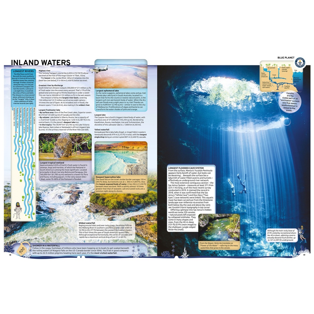 Guinness World Records 2024 – Gebundene Ausgabe