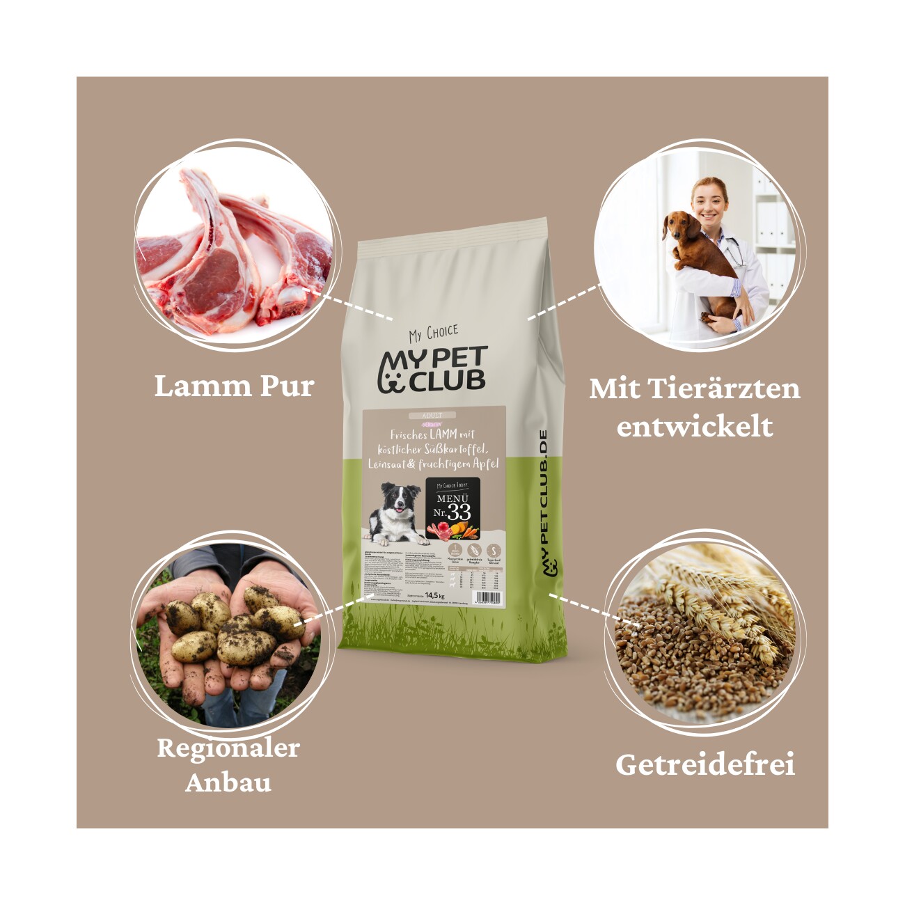 MyPetClub Lamm getreidefreies Trockenfutter ohne Weizen oder Zucker, sensitiv, monoprotein 14,5kg