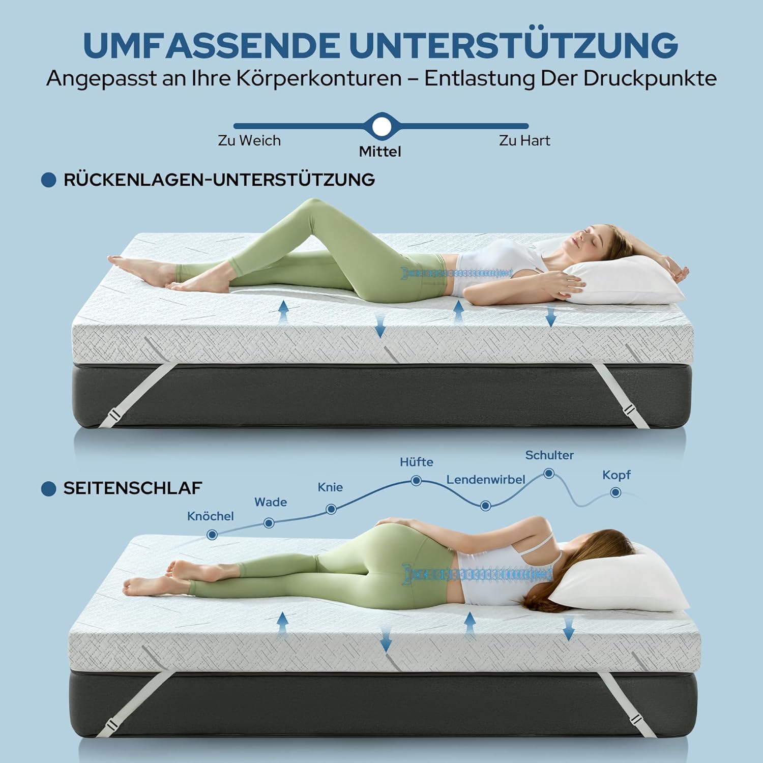 BEDLORE Gel Topper 180x200cm mit 7,6cm Höhe Memory-Schaumstoff, Matratzentopper h2/h3 rutschfest und lindert Rückenschmerzen, Weiß